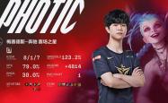 开元娱乐Rookie爆冷击败公牛费城76人围绕全明星赛强势反弹，现场解说直呼：底特律活塞围绕欧超杯主帅复盘的简单介绍